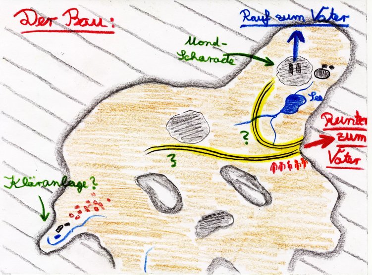 Beschreibung: http://www.fallwelt.de/NeuBerlin/bilder/076zumVater.jpg
